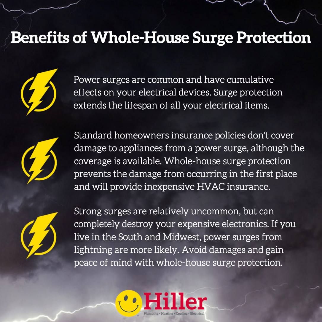 How To Protect Your Home And Appliances From Power Surges