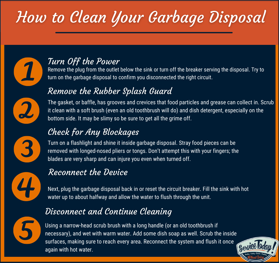 How to Clean Your Garbage Disposal - ServiceToday! 24/7
