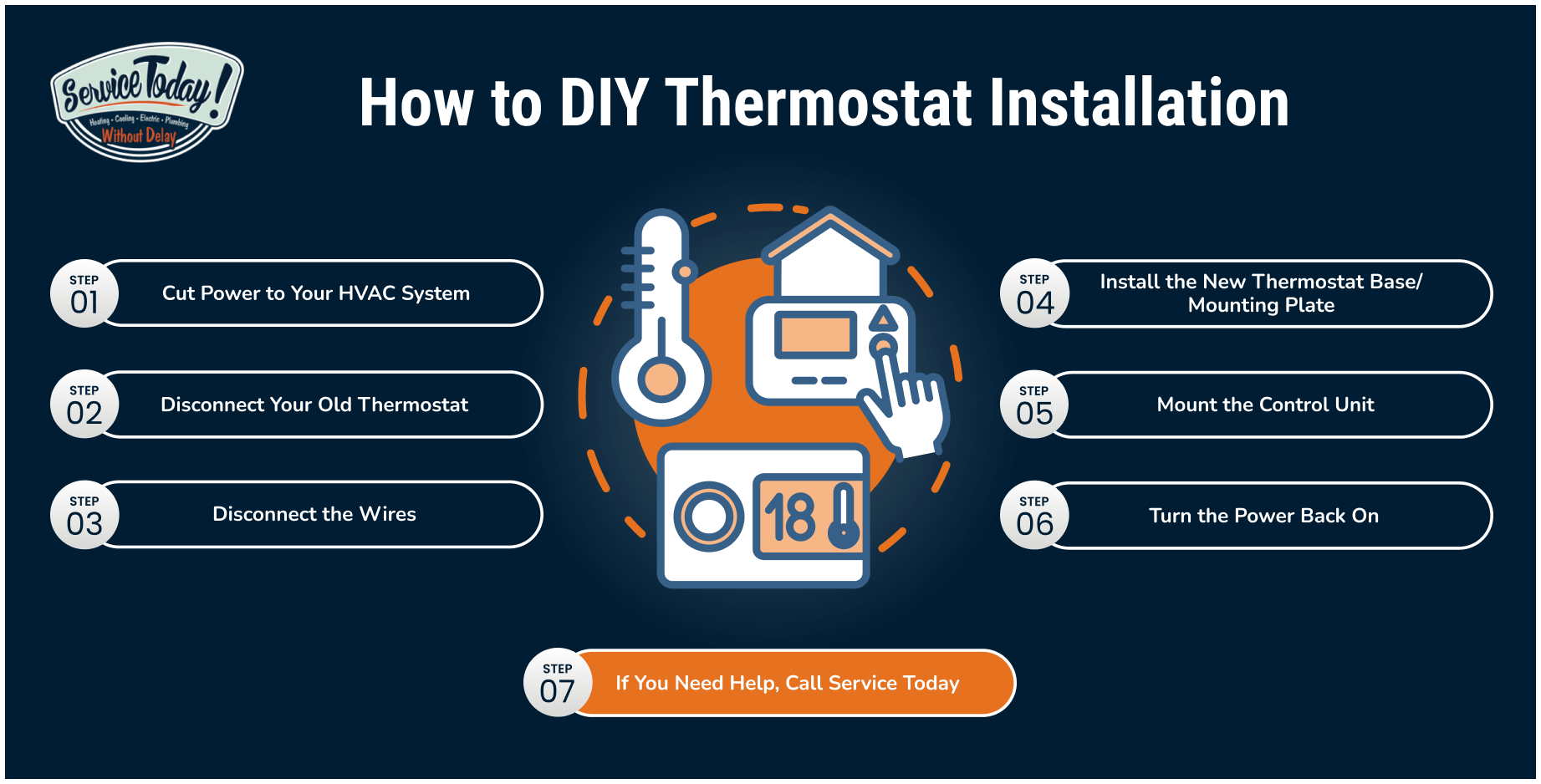 How to Install a Wireless Thermostat - This Old House